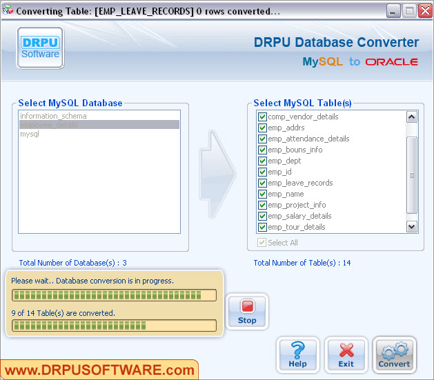 Database Converter – MySQL to Oracle