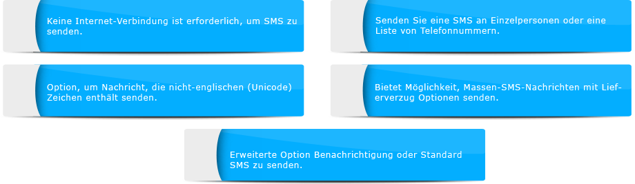 Massen-SMS Software-Features