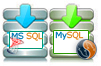 MSSQL to MySQL Database Converter